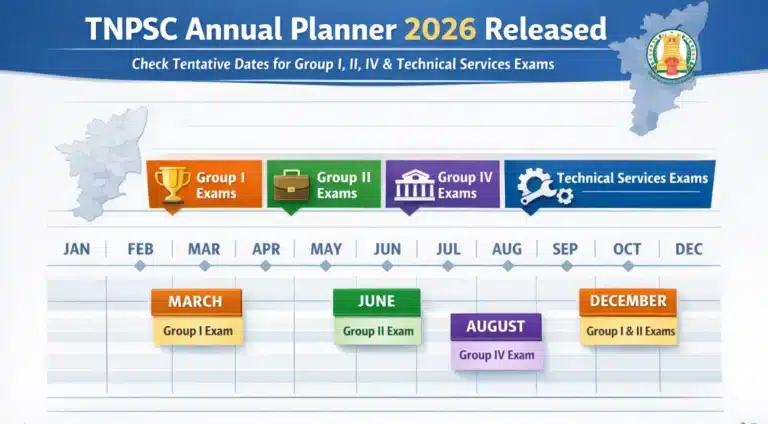 TNPSC Annual Planner 2026 Released: Check Tentative Dates for Group I, II, IV, and Technical Services Exams 5 TNPSC Annual Planner 2026