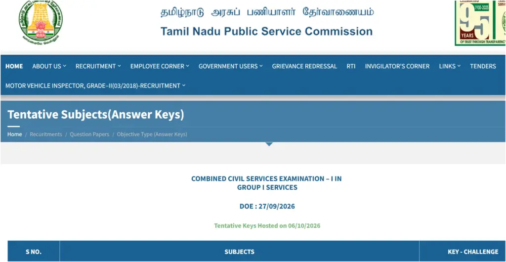 TNPSC Group 1 Answer Key 2026 Out at tnpsc.gov.in, Download Prelims Key PDF 1 TNPSC Group 1 Answer Key 2026 Out at tnpsc.gov.in, Download Prelims Key PDF
