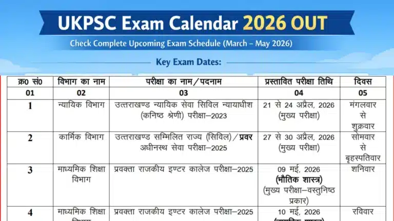 UKPSC Exam Calendar 2026 Out, Check Upcoming Exam Schedule 14 UKPSC Exam Calendar 2026 Out, Check Upcoming Exam Schedule