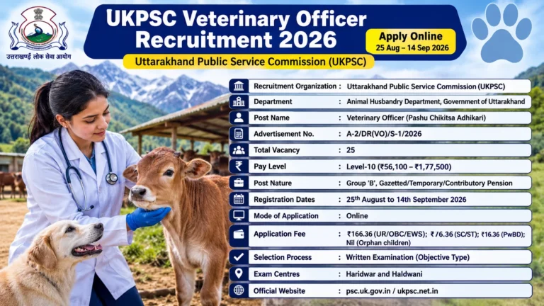 UKPSC Veterinary Officer Recruitment 2026 Notification Out for 25 Posts – Apply Online 13 UKPSC Veterinary Officer Recruitment 2026 Notification Out for 25 Posts – Apply Online