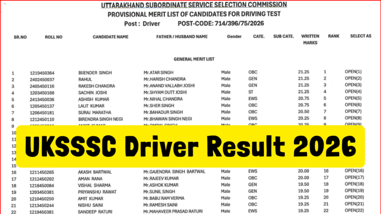 UKSSSC Driver Result 2026 Out @sssc.uk.gov.in, Download Merit List PDF 39 UKSSSC Driver Result 2026