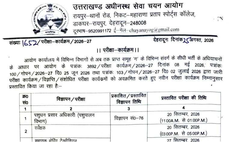 UKSSSC Exam Calendar 2026 Out, Check Group C Exam Dates, Important Details 11 UKSSSC Exam Calendar 2026 Out, Check Group C Exam Dates, Important Details