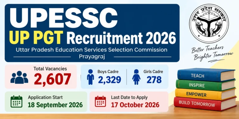 UPESSC PGT Recruitment 2026 Notification Out for 2607 Lecturer / Post Graduate Teacher Posts, Apply Online 3 UPESSC PGT Recruitment 2026 Notification Out (2607 Posts), Apply Online from 18th September