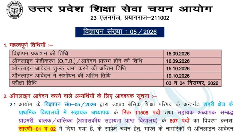 UPESSC PRT Assistant Teacher Recruitment 2026 Notification Out for 12405 Posts, Apply Online Starts 35 UPESSC PRT Assistant Teacher Recruitment 2026 Notification Out for 12405 Posts, Apply Online
