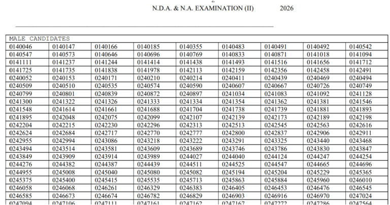 UPSC NDA 2 Result 2026 Out: Download Merit List PDF, Roll Number Wise Result, SSB Interview Details 2 UPSC NDA 2 Result 2026 Out Download Merit List PDF, Roll Number Wise Result, SSB Interview Details