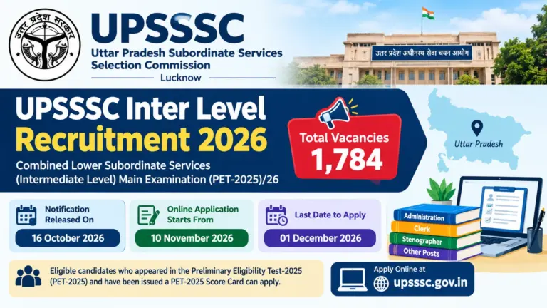 UPSSSC Inter Level Recruitment 2026 Notification Out for 1784 Posts, Apply Online 39 UPSSSC Inter Level Recruitment 2026 Notification Out for 1784 Posts, Apply Online