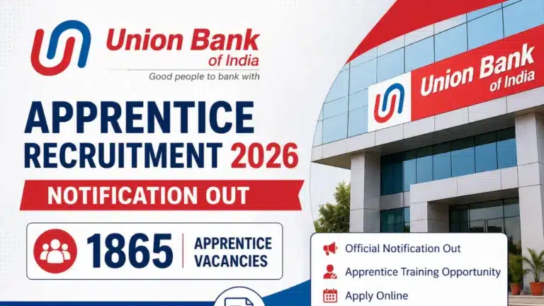 Union Bank of India Apprentice Recruitment 2026 Notification Out for 1865 Apprentice Vacancies 12 Union Bank of India Apprentice Recruitment 2026
