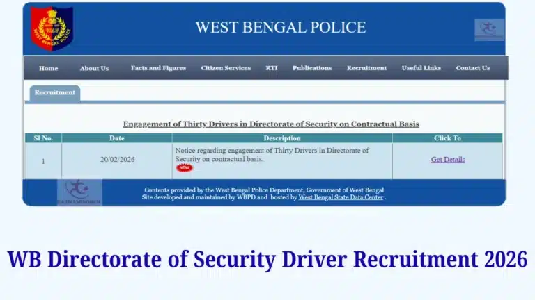 WB Directorate of Security Recruitment 2026 Notification Out, Apply for 30 Driver Openings 23 WB Directorate of Security Driver Recruitment 2026