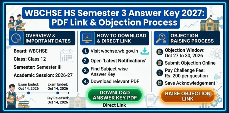 WBCHSE HS Semester 3 Answer Key 2027: PDF Link & Objection Raising Process 12 WBCHSE HS Semester 3 Answer Key 2027 PDF Link & Objection Raising Process