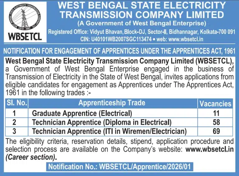 WBSETCL Apprentice Vacancy 2026, Apply Online for 138 Graduate and Technician Apprentice Posts 33 WBSETCL Apprentice Vacancy Notice