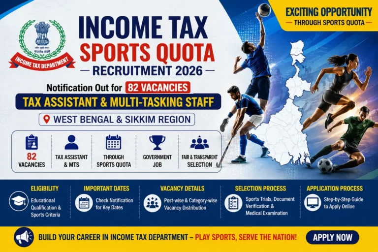 West Bengal Income Tax Sports Quota Recruitment 2026 Notification Out For 82 Vacancies 37 West Bengal Income Tax Sports Quota Recruitment 2026 Notification Out For 82 Vacancies