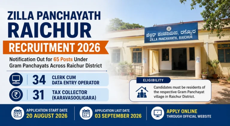 Zilla Panchayath Raichur Recruitment 2026 Notification Out For 65 Clerk and Tax Collector Posts 13 Zilla Panchayath Raichur Recruitment 2026 Notification Out For 65 Clerk and Tax Collector Posts