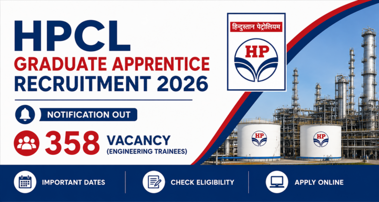 HPCL Graduate Apprentice Recruitment 2026, Notification Out, 358 Vacancy (Engineering Trainees) 5 HPCL Graduate Apprentice Recruitment 2026, Notification Out, 358 Vacancy (Engineering Trainees)