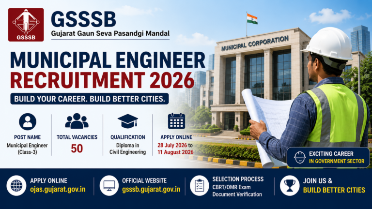 GSSSB Municipal Engineer Class-3 Recruitment 2026 for 50 Vacancies 20 GSSSB Municipal Engineer Class-3 Recruitment 2026 for 50 Vacancies