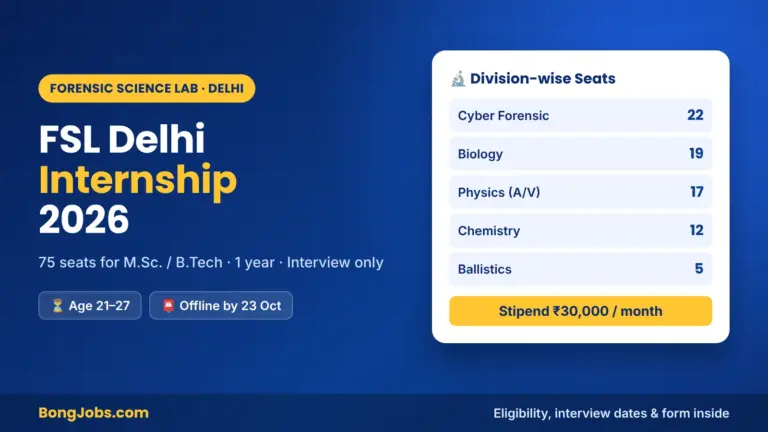 FSL Delhi Internship 2026 Notification OUT: Apply Offline Starts, Eligibility & Official PDF 5 FSL Delhi Internship 2026