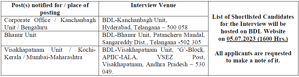 BDL Project Officer & Engineer Recruitment 2023