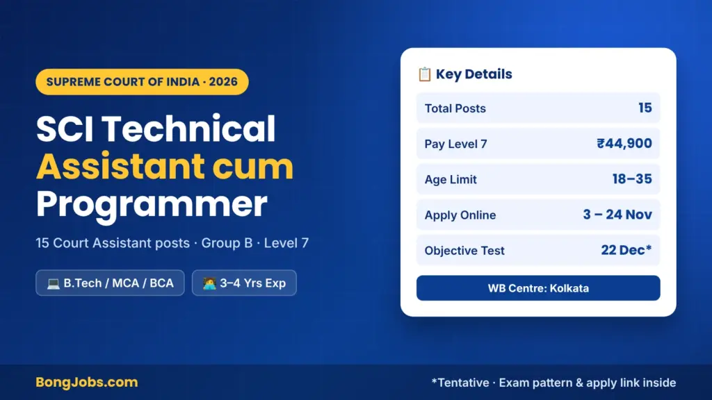 Supreme Court Court Assistant (Technical Assistant-cum-Programmer) Recruitment 2026 Notification OUT: Apply Online 1 Supreme Court Court Assistant (Technical Assistant-cum-Programmer) Recruitment 2026 Notification OUT: Apply Online